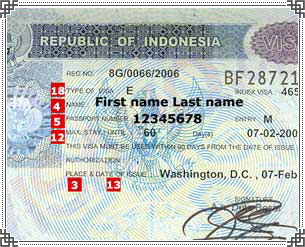 Indonesia Visa Rules